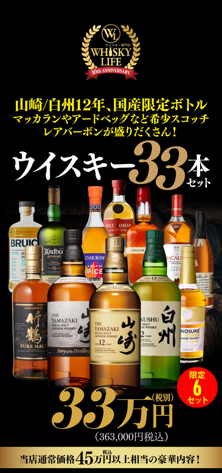 中身が見える33万福袋