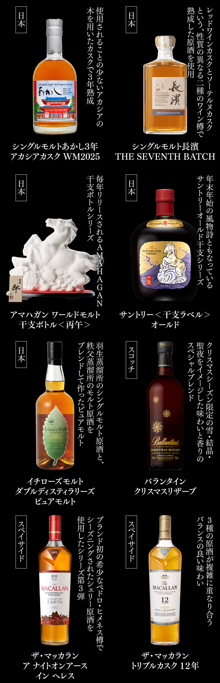 中身が見える33万福袋