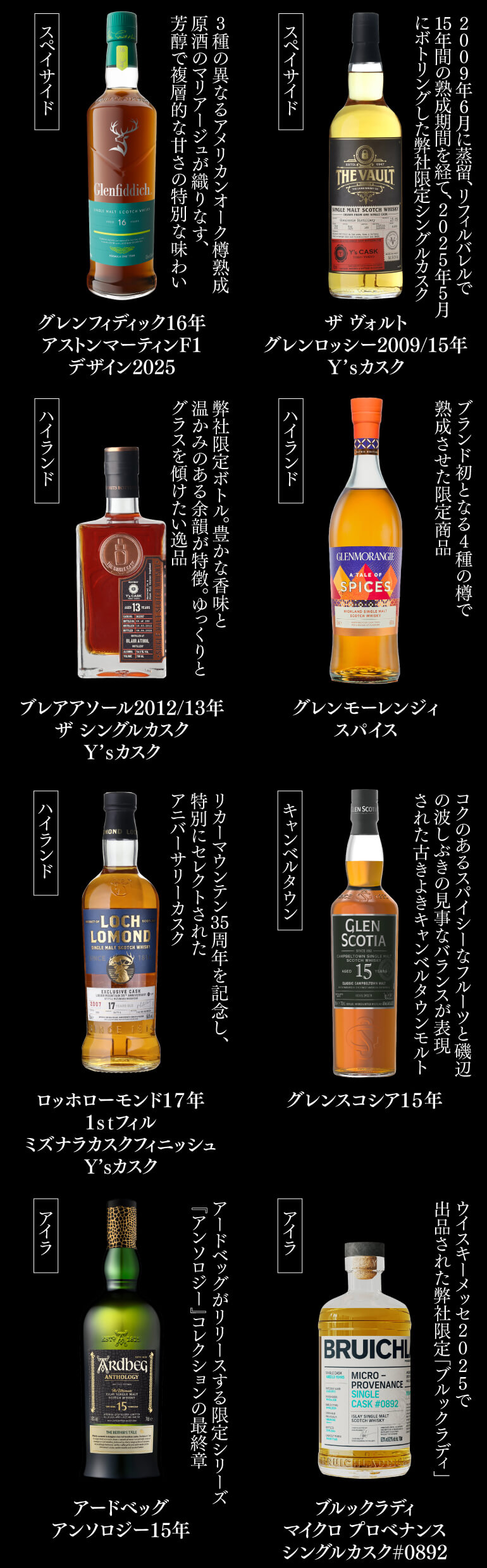 中身が見える33万福袋