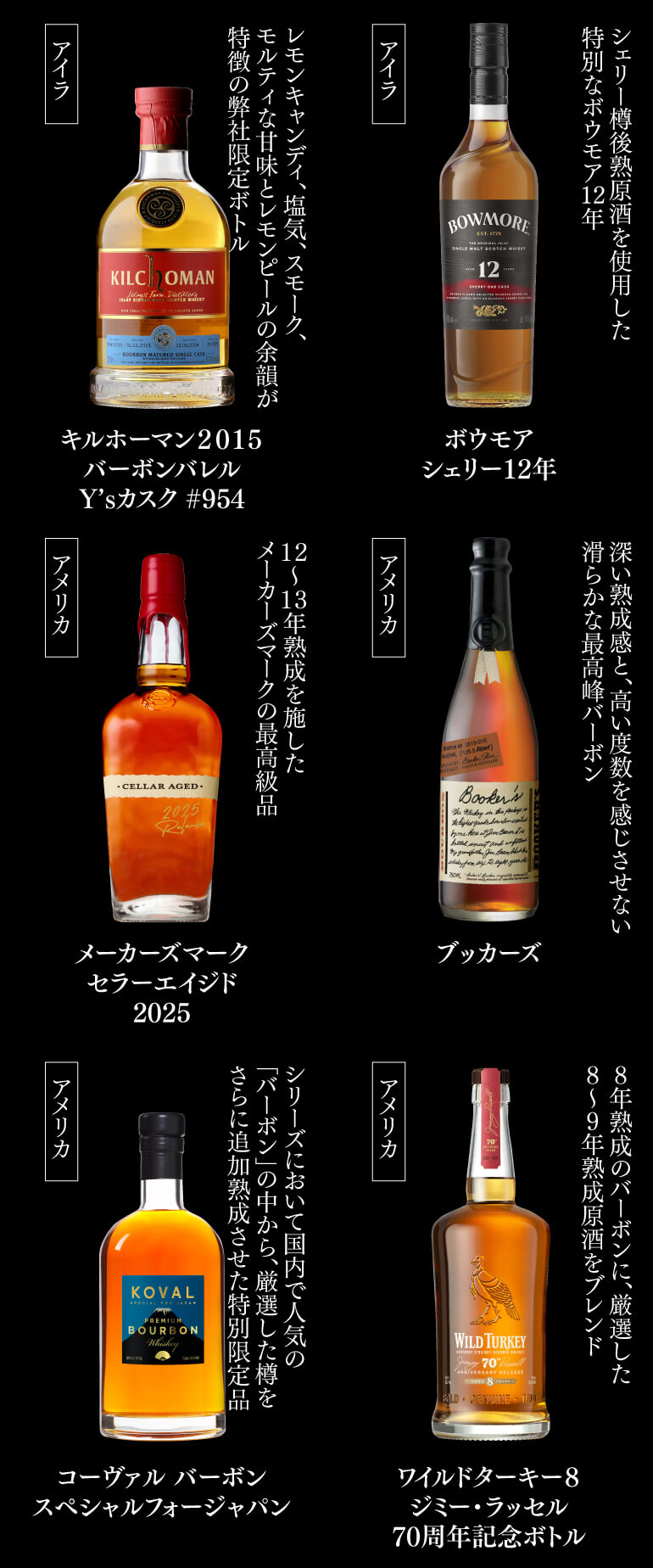 中身が見える33万福袋