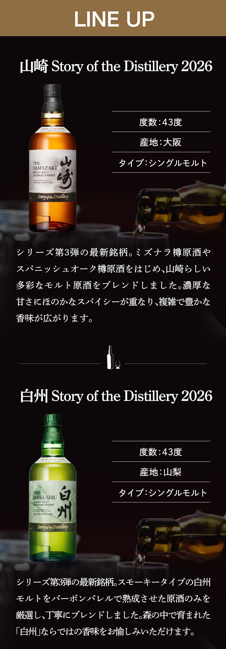 ウイスキー セット売り 予約) 包装熨斗対応不可<br>ウイスキー量り売り 父の日セット 2026