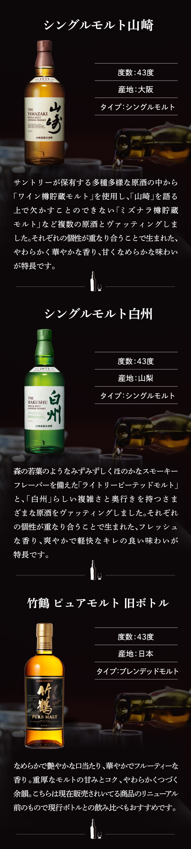 プレミアムセット 第 4弾