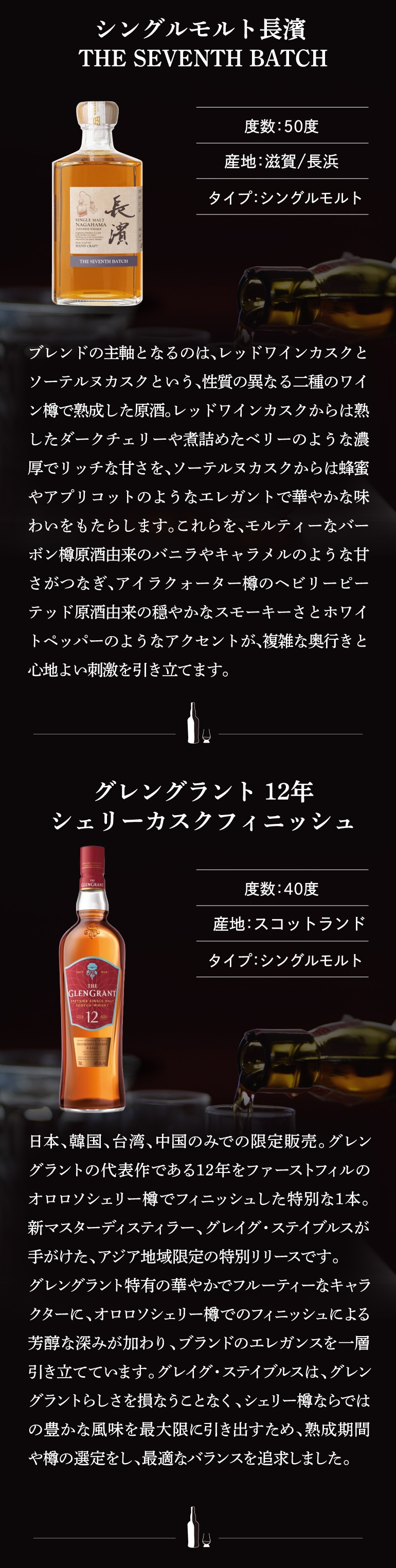 プレミアムセット 第 4弾