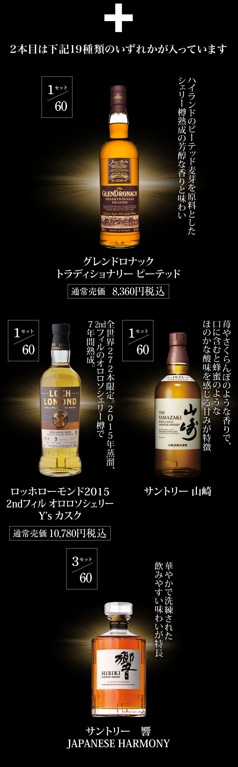 ウイスキー福袋5万円
