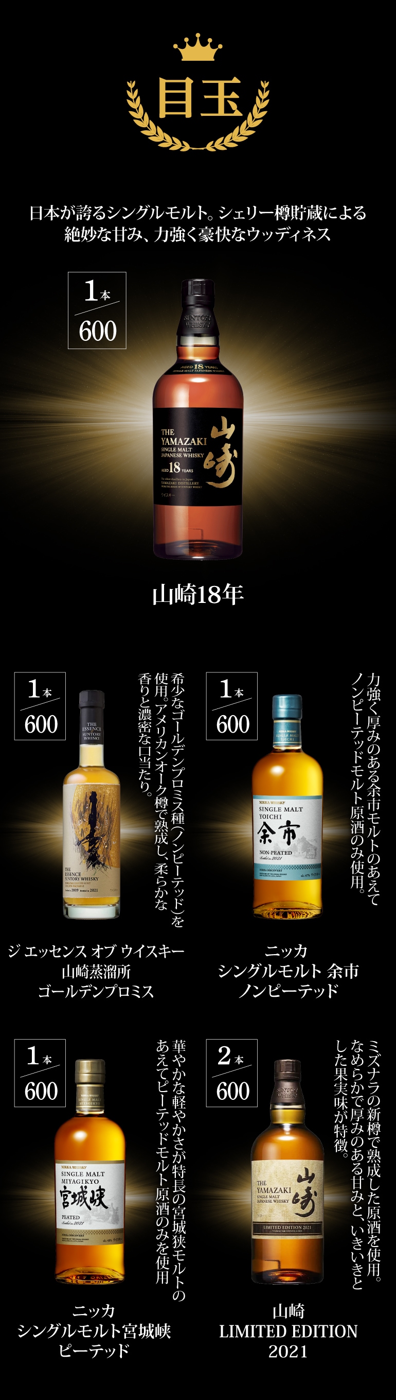 ウイスキー福袋5,500円