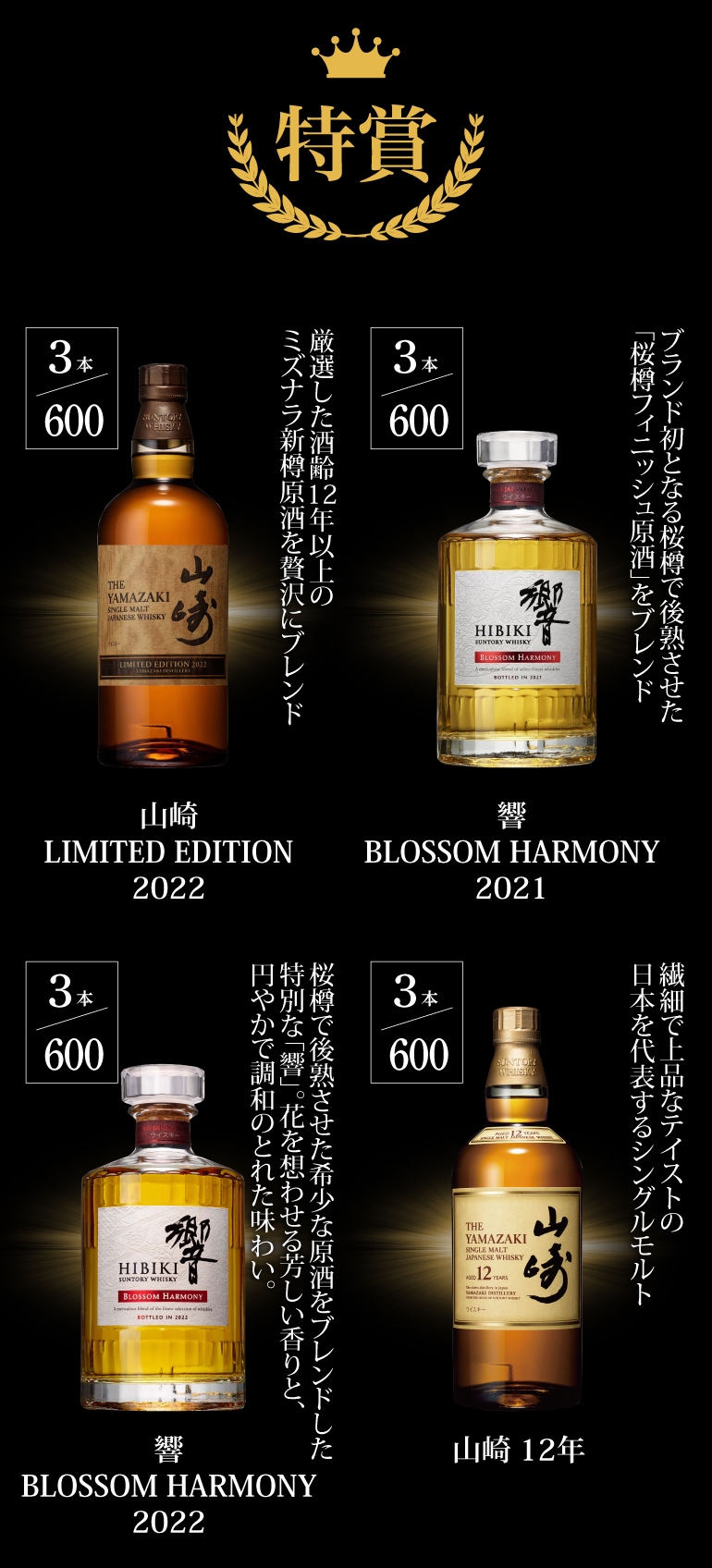 ウイスキー福袋5,500円