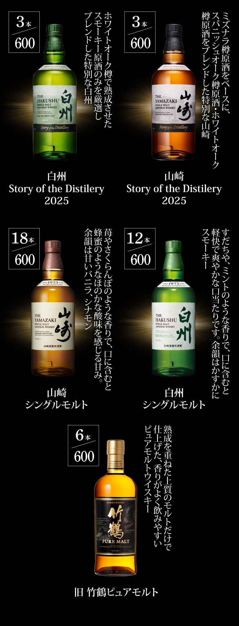 ウイスキー福袋5,500円