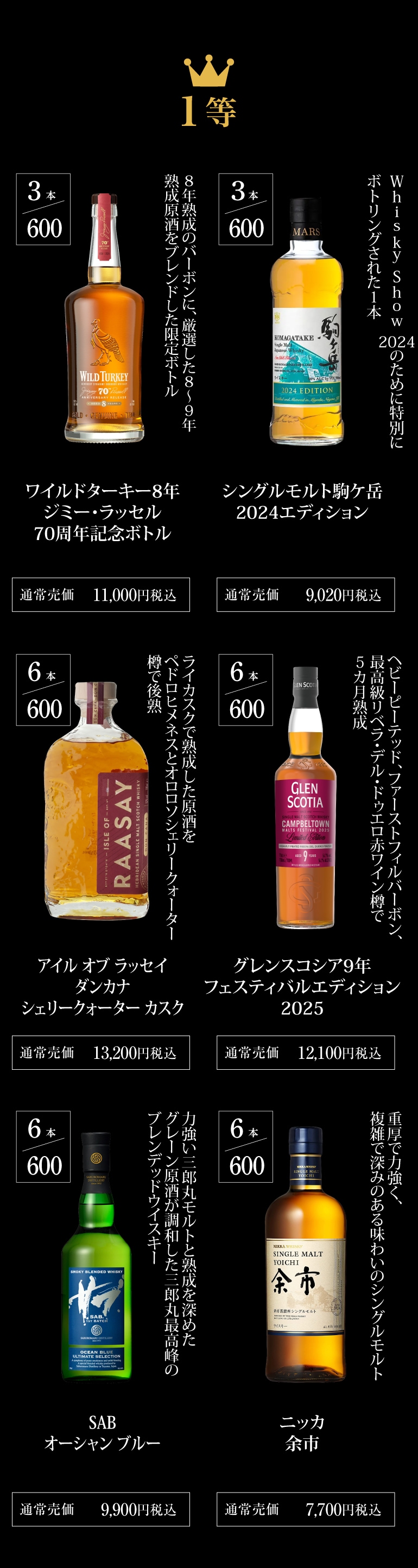 ウイスキー福袋5,500円