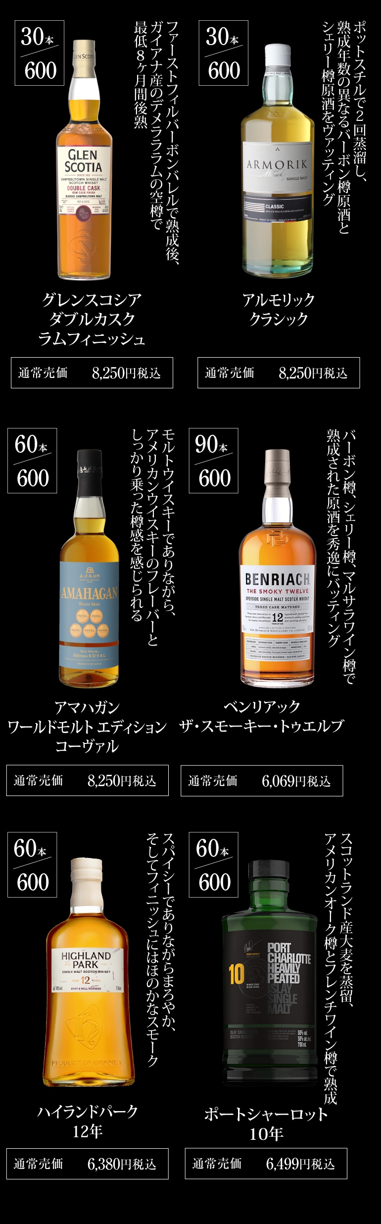 ウイスキー福袋5,500円