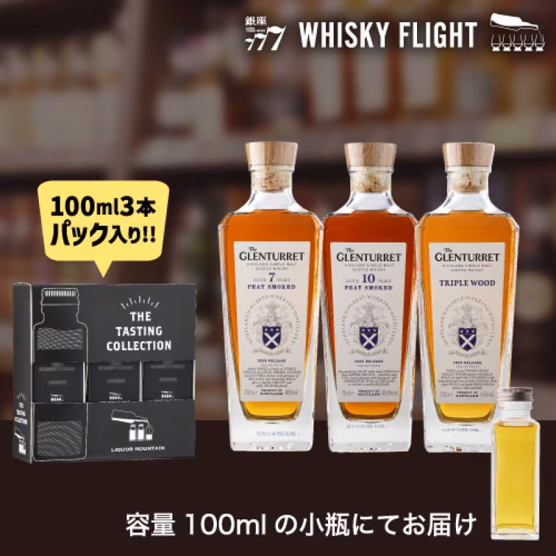 グレンタレット2025