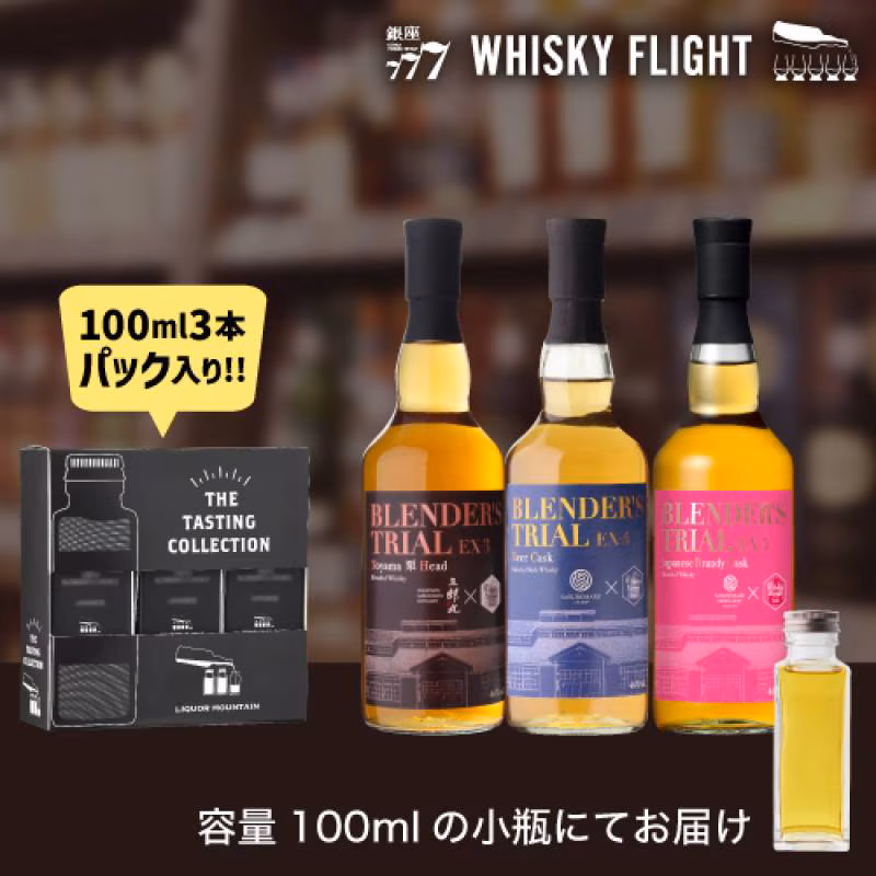 三郎丸蒸留所