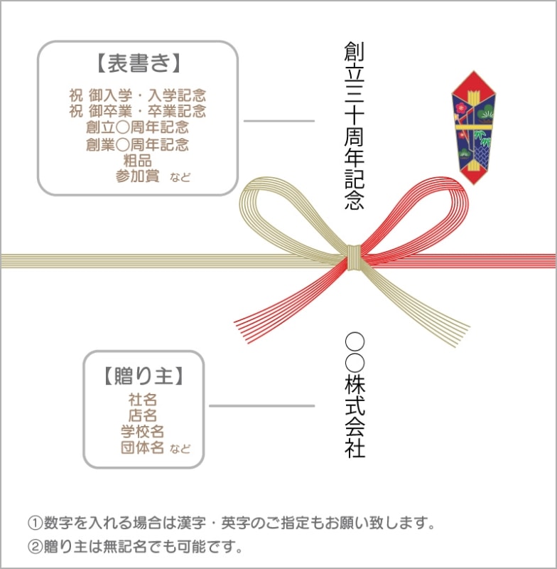 のしサンプル画像
