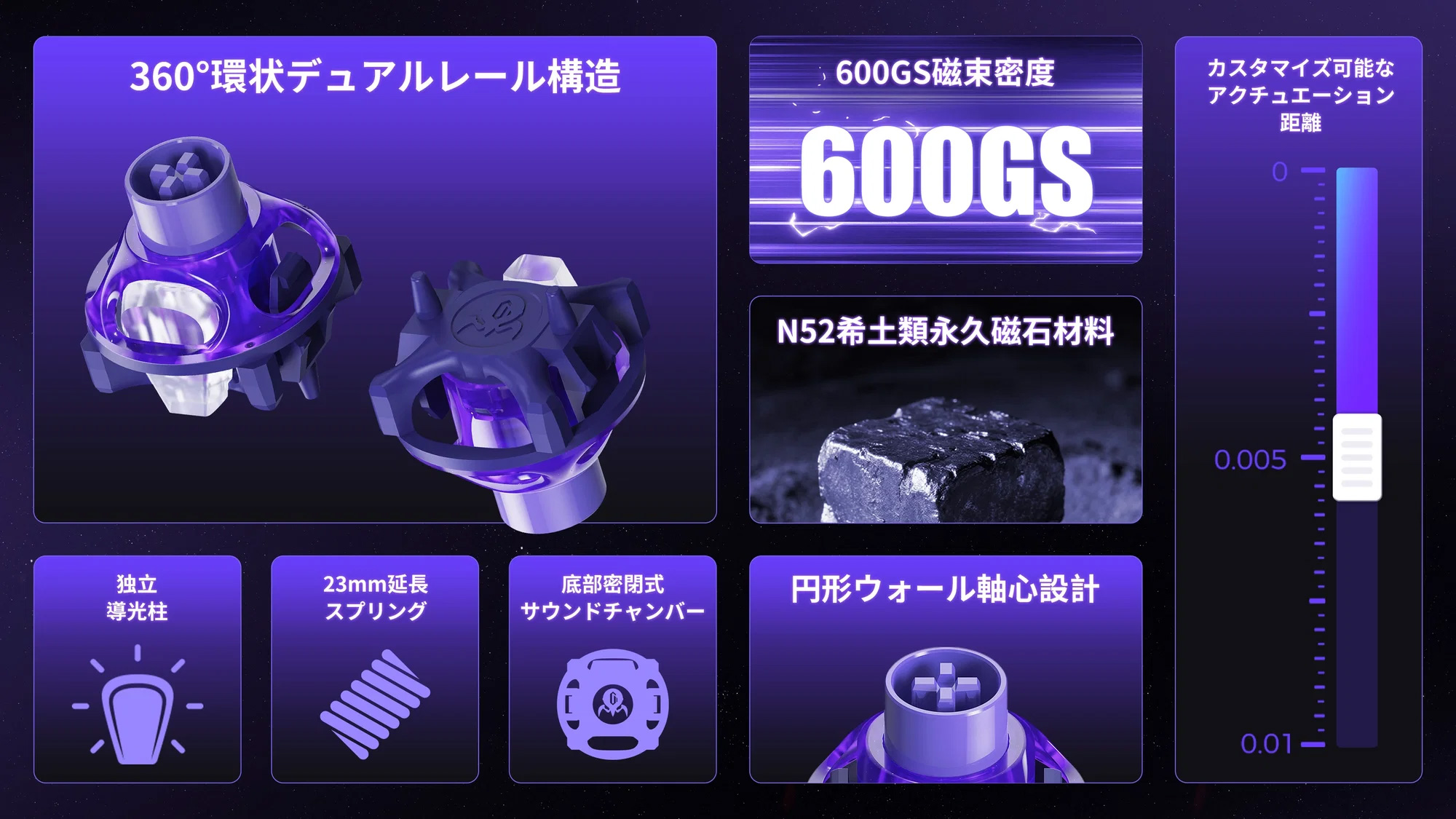 GravaStar ホール効果ゲーミングスイッチ UFO マグネティックスイッチ