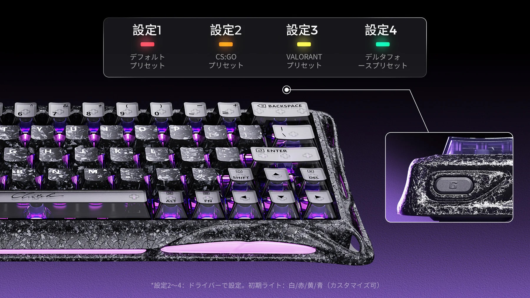 GravaStar Mercury V60 Pro スペシャルエディション【サイバーフロスト
