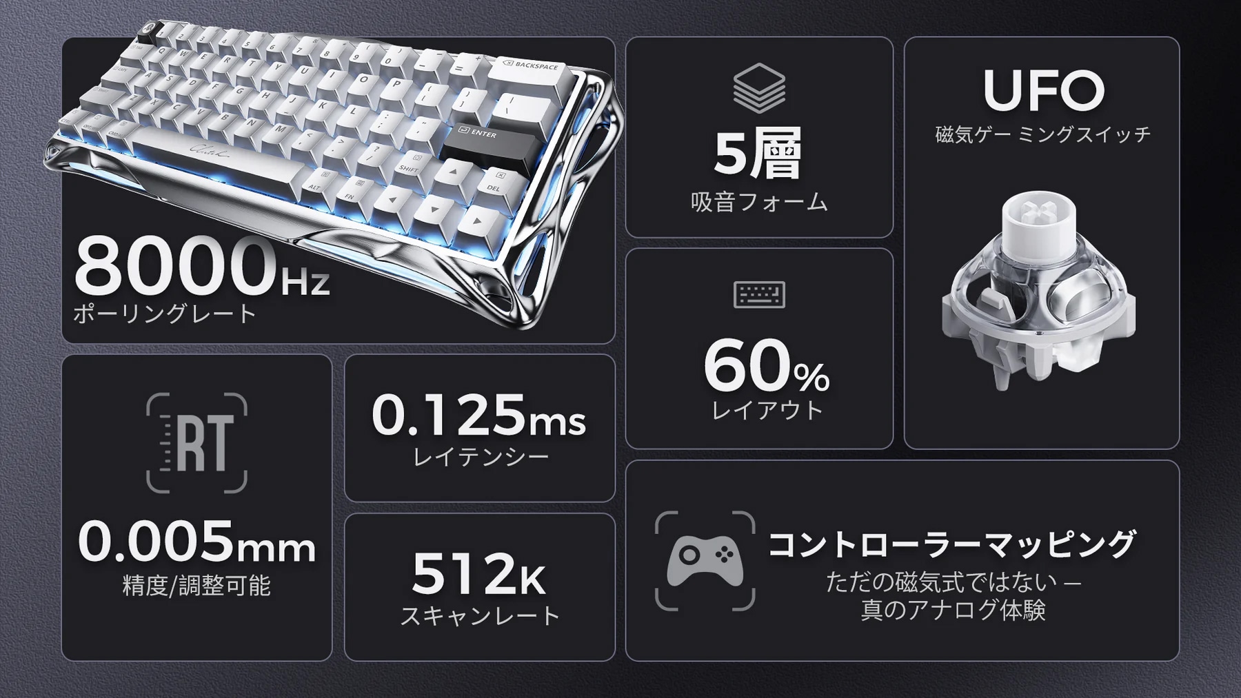 GravaStar Mercury V60 Pro デラックス版・デュアルキーキャップギフト