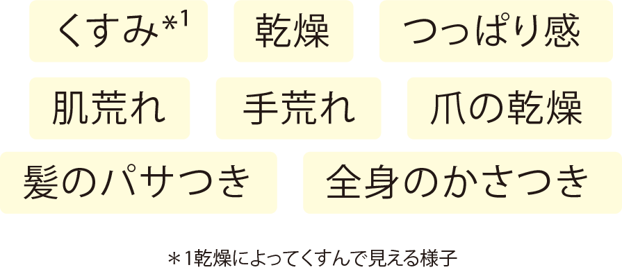 冬特有のこんな悩みに