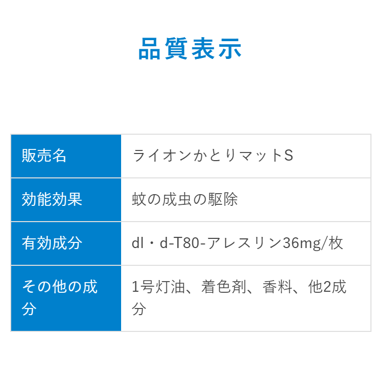 ライオンかとりマット 60枚入 防除用医薬部外品-ライケミOnlineShop