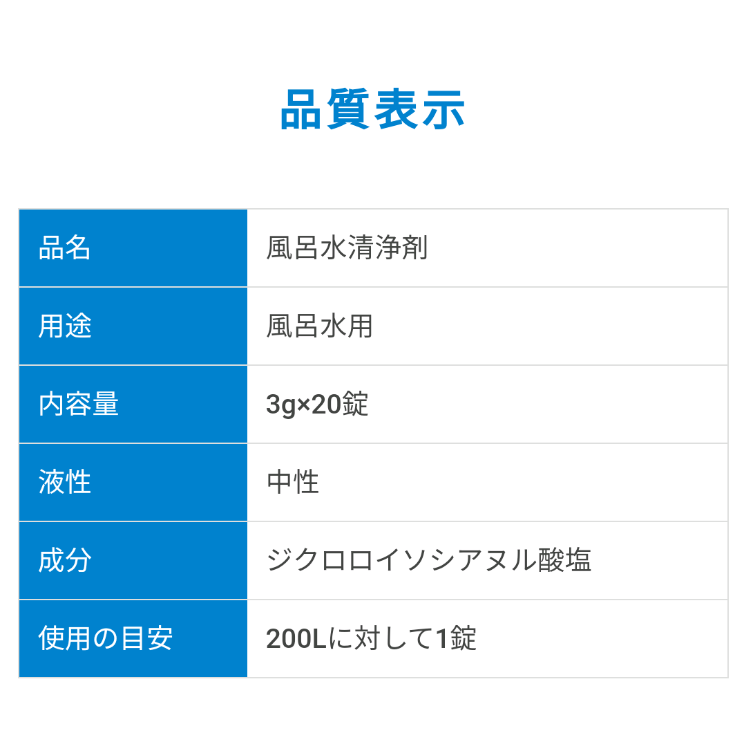 バスリフレ ふろ水清浄剤 20錠入 2日目のお湯もキレイ！ 除菌率99.99% 沸かし直しに | バスリフレ,清浄剤,ふろ水,除菌 |  ライケミOnlineShop ライオンケミカル公式通販