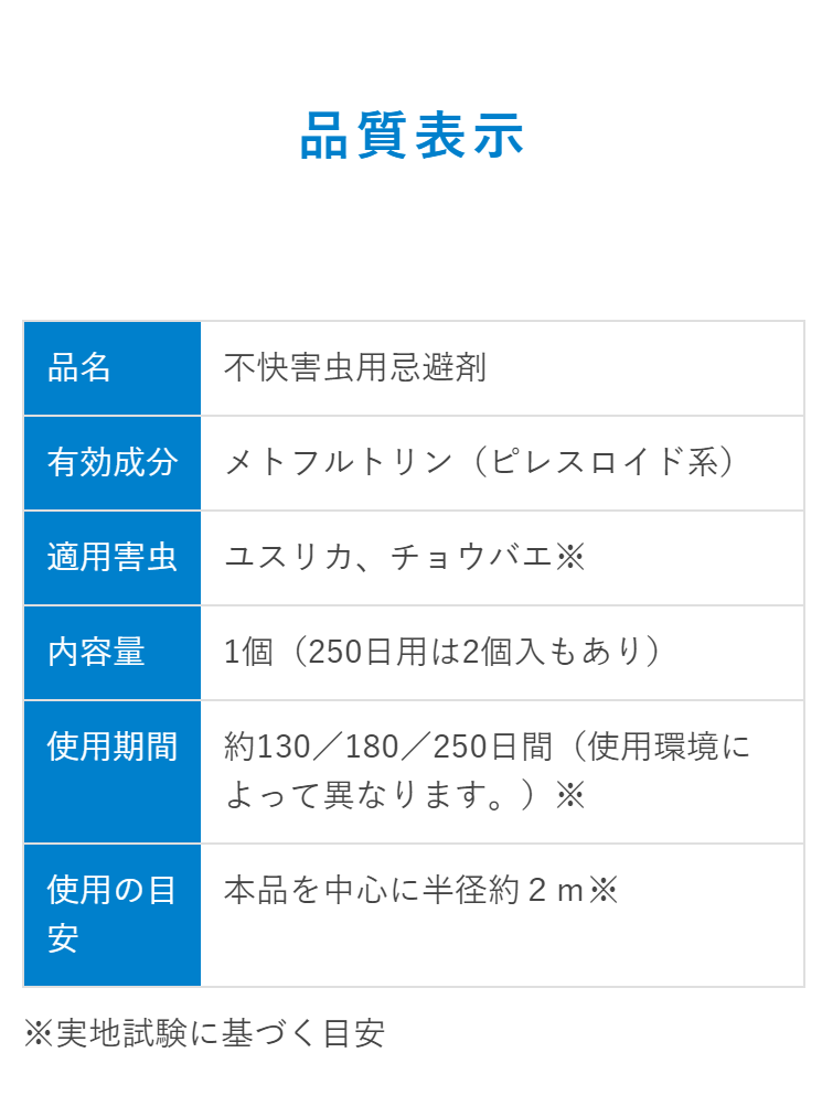 Wトラップ 虫よけプレート ワイドタイプ 180日用-ライケミOnlineShop