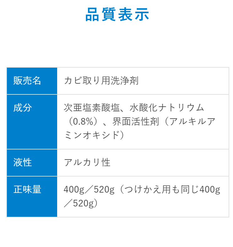 Pix カビとりスプレー つけかえ用 400g-ライケミOnlineShop