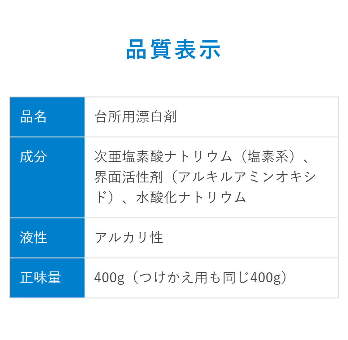 Pix キッチン用泡スプレー 本体 400g | 除菌,漂白,消臭 | ライケミ