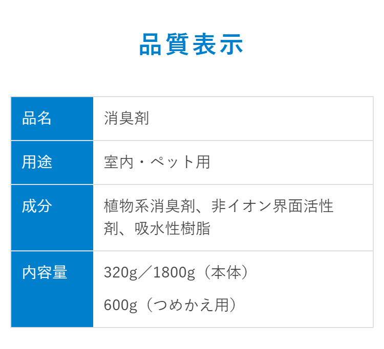 ペットのいる部屋の消臭ビーズ 無香料 1800g 超大容量 | ペット 消臭 ビーズ | ライケミOnlineShop ライオンケミカル公式通販