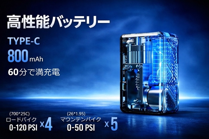 携帯ポンプ Cyclami （サイクラミ）新型電動エアーポンプ AM6 自転車