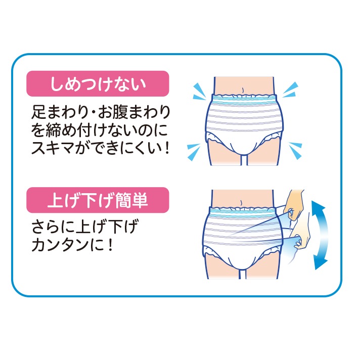 リフレ はくパンツ レギュラー 3lサイズ 14枚入 介護用紙おむつ 外側のおむつ パンツタイプ はくパンツ レギュラー 介護にプラスな専門店 Live Do Style