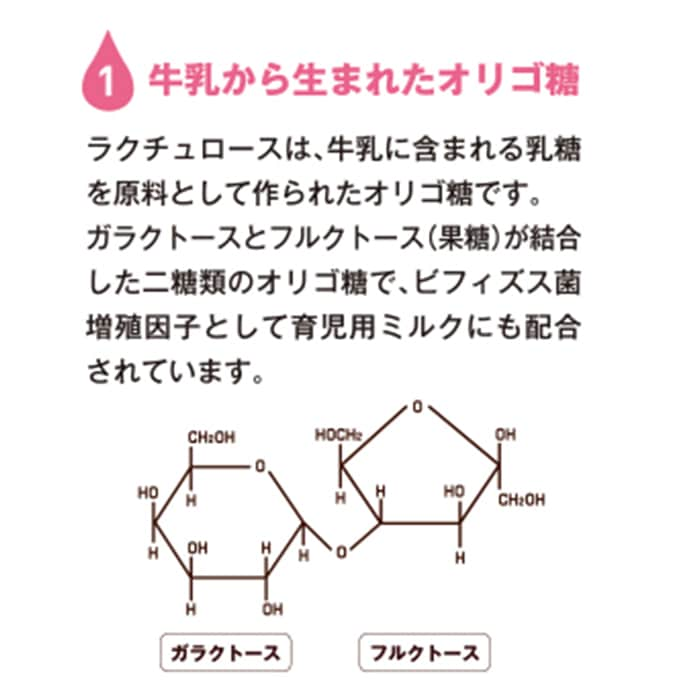 森永 ミルクオリゴ糖ラクチュロースシロップ 500g クリニコ ｜ 食事口腔ケア,栄養補助食品 ｜ 介護にプラスな専門店 Live+Do Style