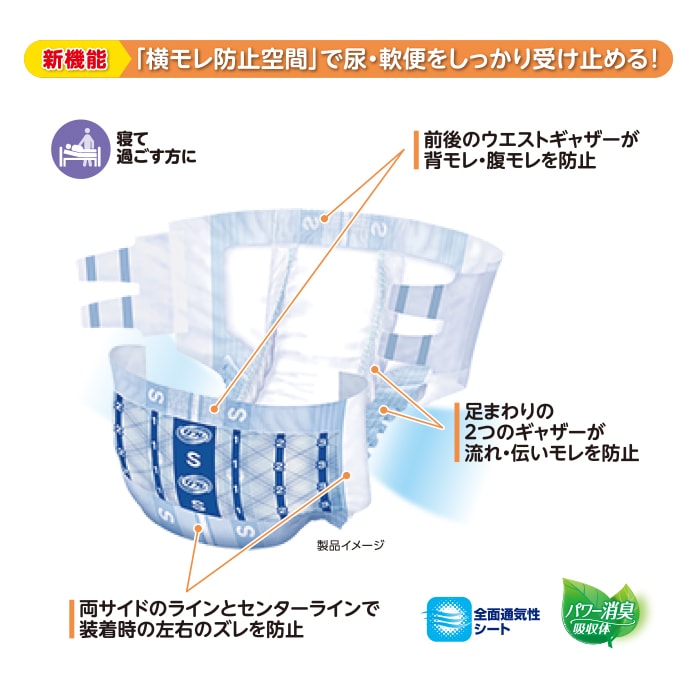 リフレ 簡単テープ止めタイプ横モレ防止 Sサイズ 34枚入 介護用