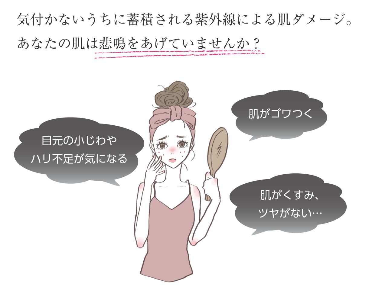 気付かないうちに蓄積される紫外線による肌ダメージ。あなたの肌は悲鳴をあげていませんか？「肌がゴワつく」「目元の小じわやハリ不足が気になる」「肌がくすみ、ツヤがない」