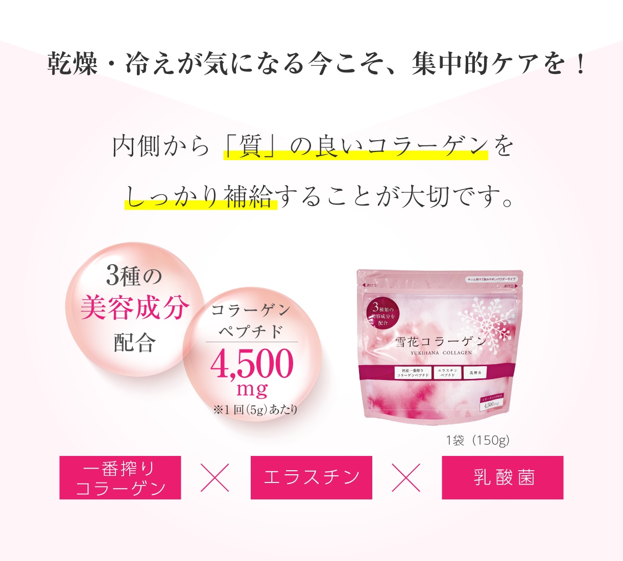 乾燥・冷えが気になる今こそ、集中的ケアを！
内側から「質」の良いコラーゲンを しっかり補給することが大切です。 「一番搾りコラーゲン×エラスチン×乳酸菌」コラーゲン4,500mg※1回（5g）あたり、合計3種の美容成分配合！