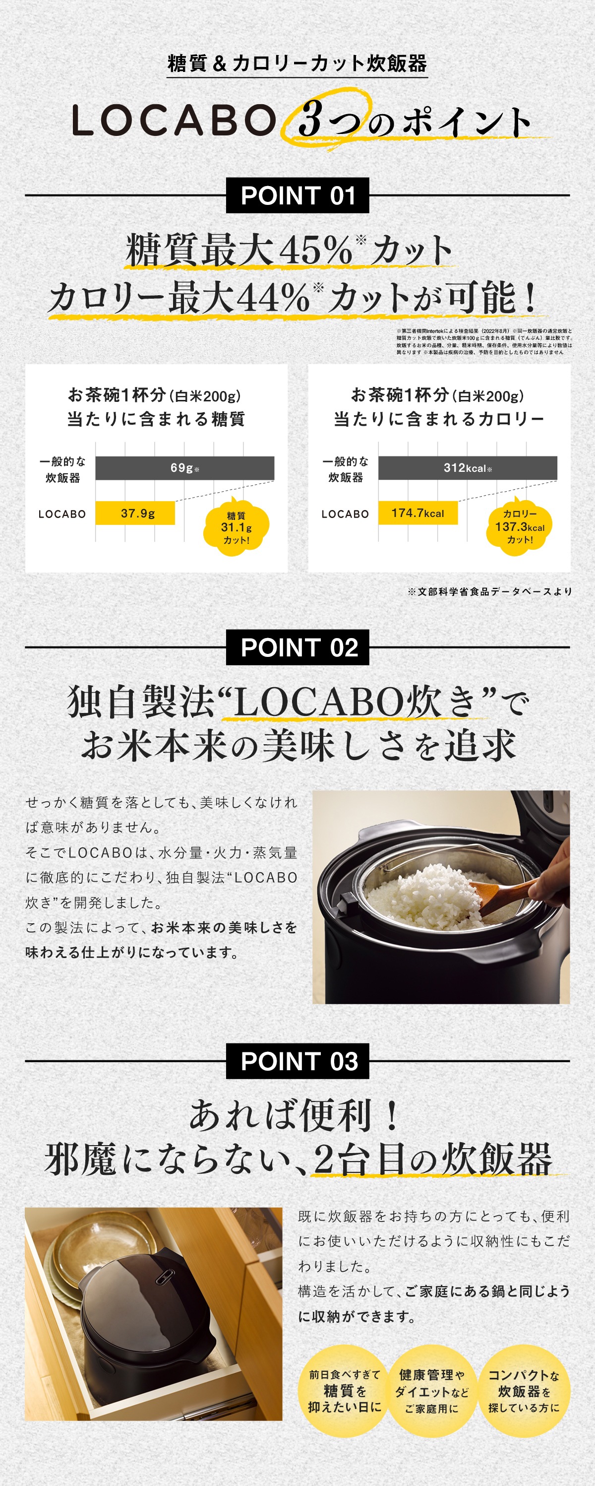 LOCABOオンライン | lp01糖質45%カット炊飯器LOCABO公式通販