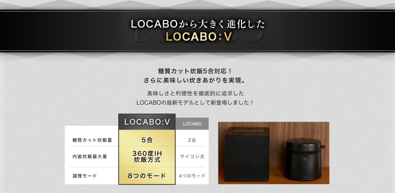 新品未使用 LOCABO V ブラックの+spbgp44.ru