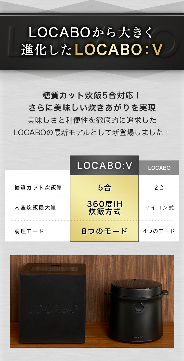 LOCABO礭ʲLOCABO:Ṿ椭¸̣ŰŪɵڤLOCABOκǿǥȤƿо줷ޤ