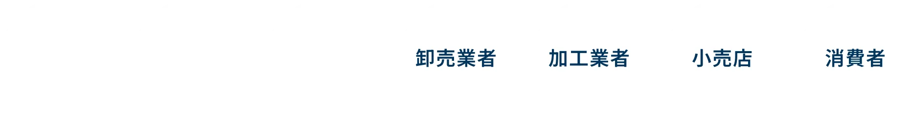 一般的な流通