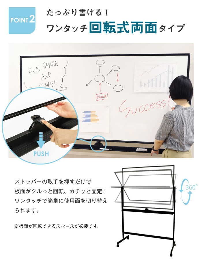 FLEX BOARDシリーズ