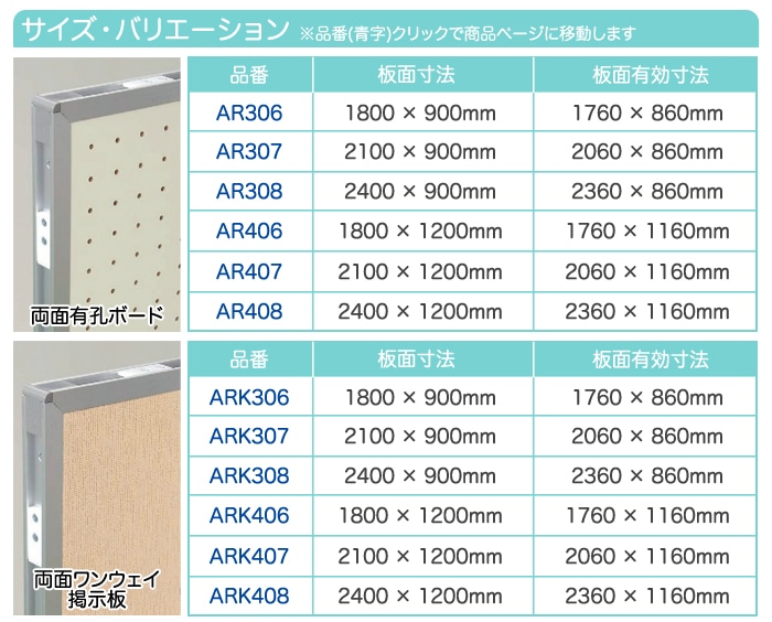 展示パネル 2100×1200mm 両面 日本製 有孔ボード パーティション 掲示板 掲示パネル AR407 - 4