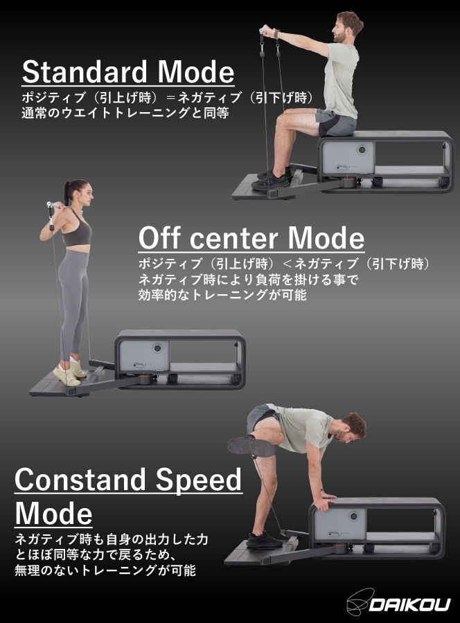 ケーブルマシン 家庭用 ケーブルトレーナー トレーニングマシン 電動