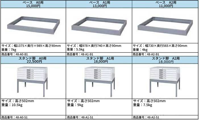 スチールマップキャビネット マップケース 鍵付き 幅730×奥行565×高さ