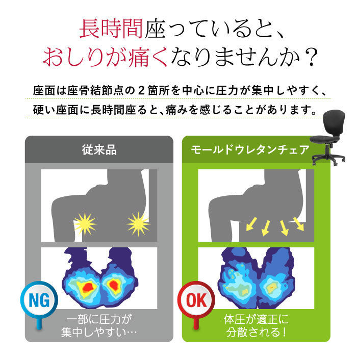 モールドウレタンチェアは体圧が適正に分散され、お尻が痛くなりにくい