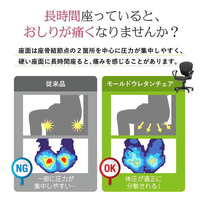 モールドウレタンチェアは体圧が適正に分散され、お尻が痛くなりにくい