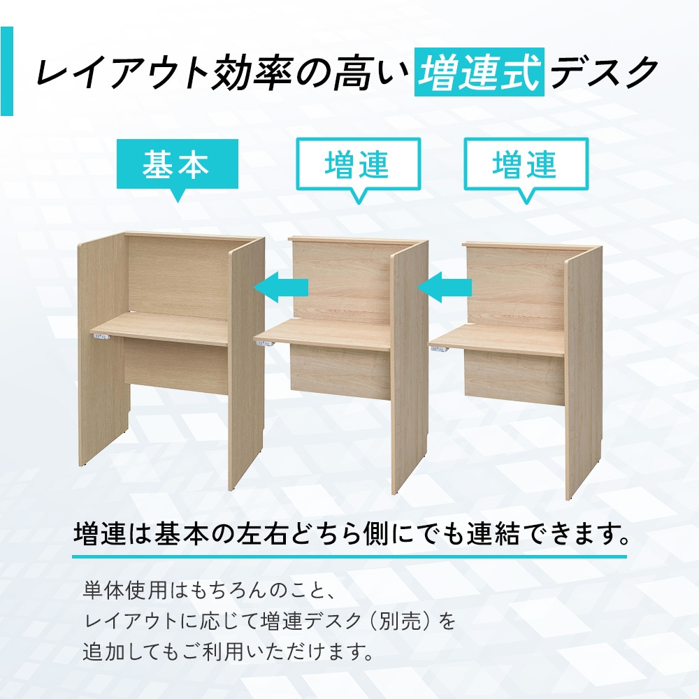 パネルデスク 集中ブース 個人ブース 幅800×奥行600×高さ1200mm RFPCB2