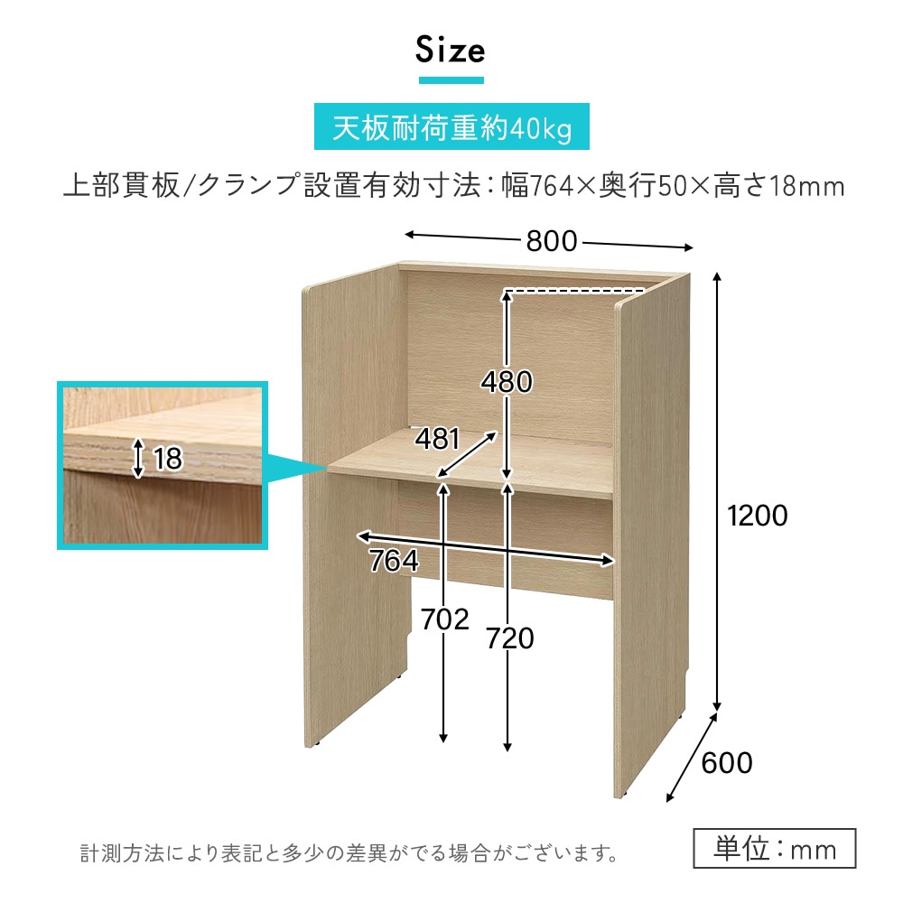 パネルデスク 集中ブース 個人ブース 幅800×奥行600×高さ1200mm RFPCB2