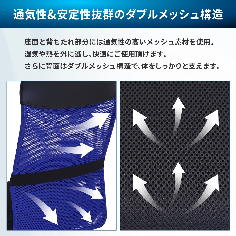 ダブルメッシュ構造