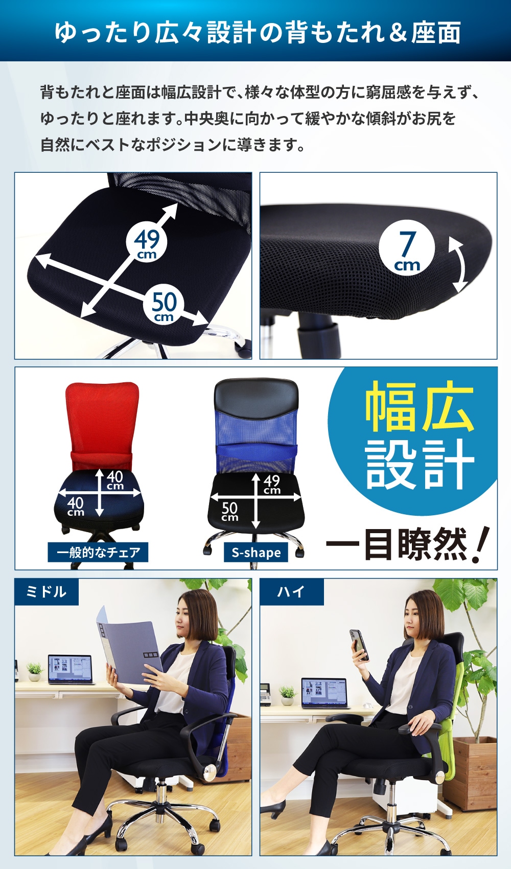 広々設計の背もたれ＆座面