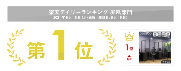 楽天ランキング1位を受賞したGOOLOOアクリルパーテーション