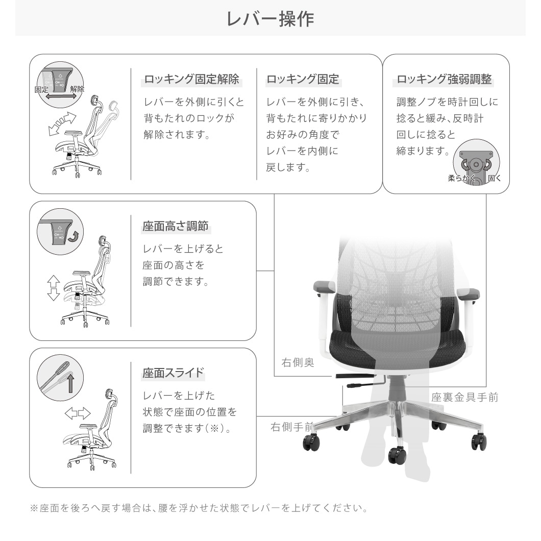 レバー操作