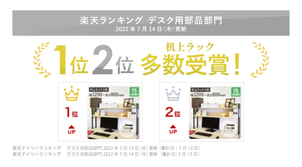 楽天ランキング1位を受賞した大人気デスク用机上ラック