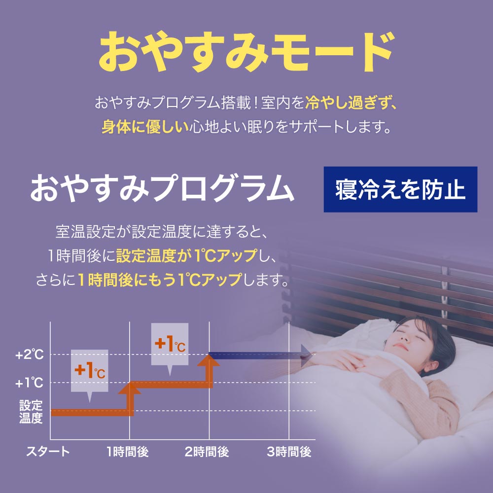 寝冷えを防止するおやすみモード搭載。部屋を冷やし過ぎず快適な睡眠をサポート